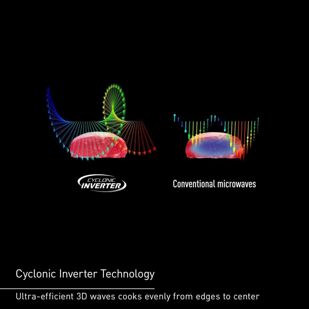 Cyclonic Inverter Technology